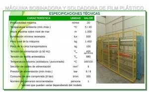 Máquina bobinadora y soldadora de film de plástico (especificaciones técnicas)